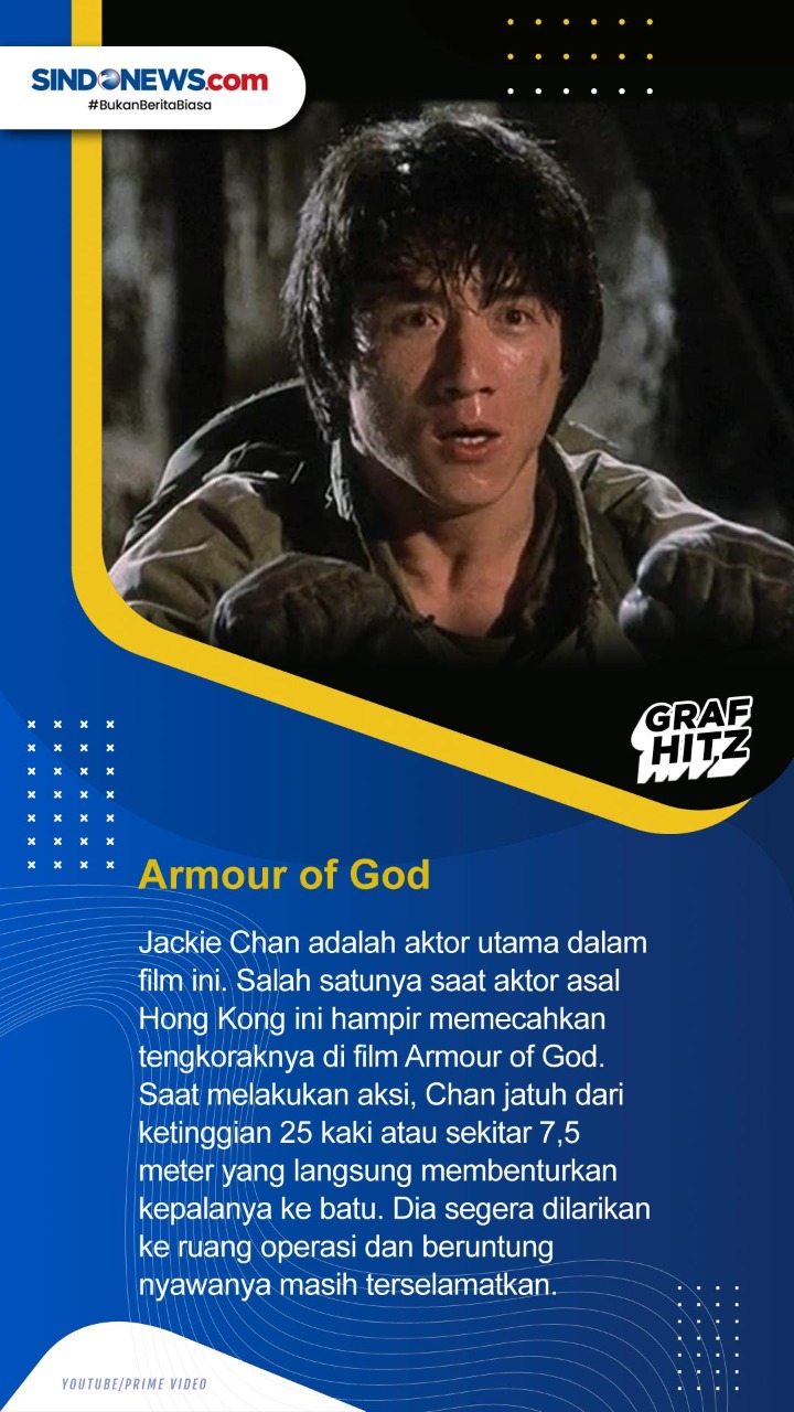 10 Film Action Ini Hampir...