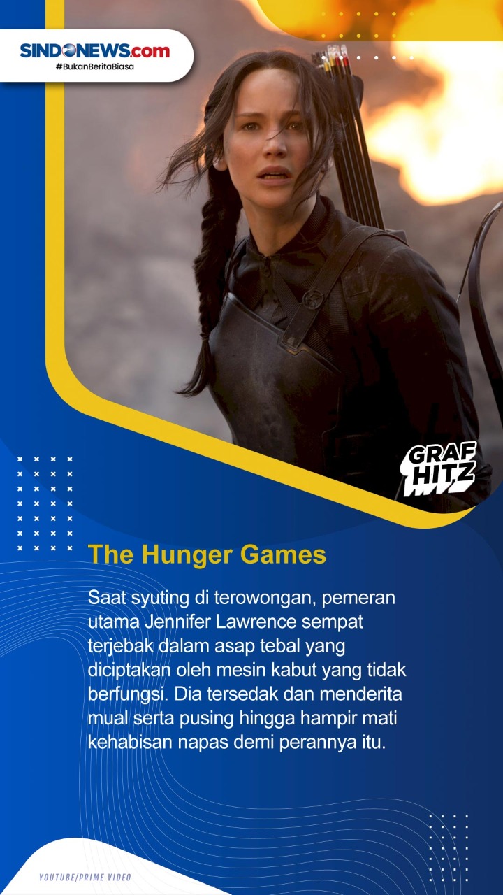 10 Film Action Ini Hampir...
