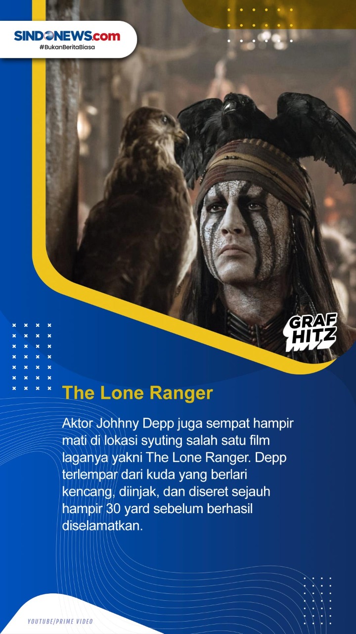 10 Film Action Ini Hampir...