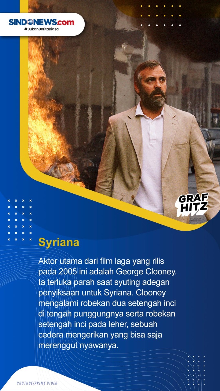 10 Film Action Ini Hampir...
