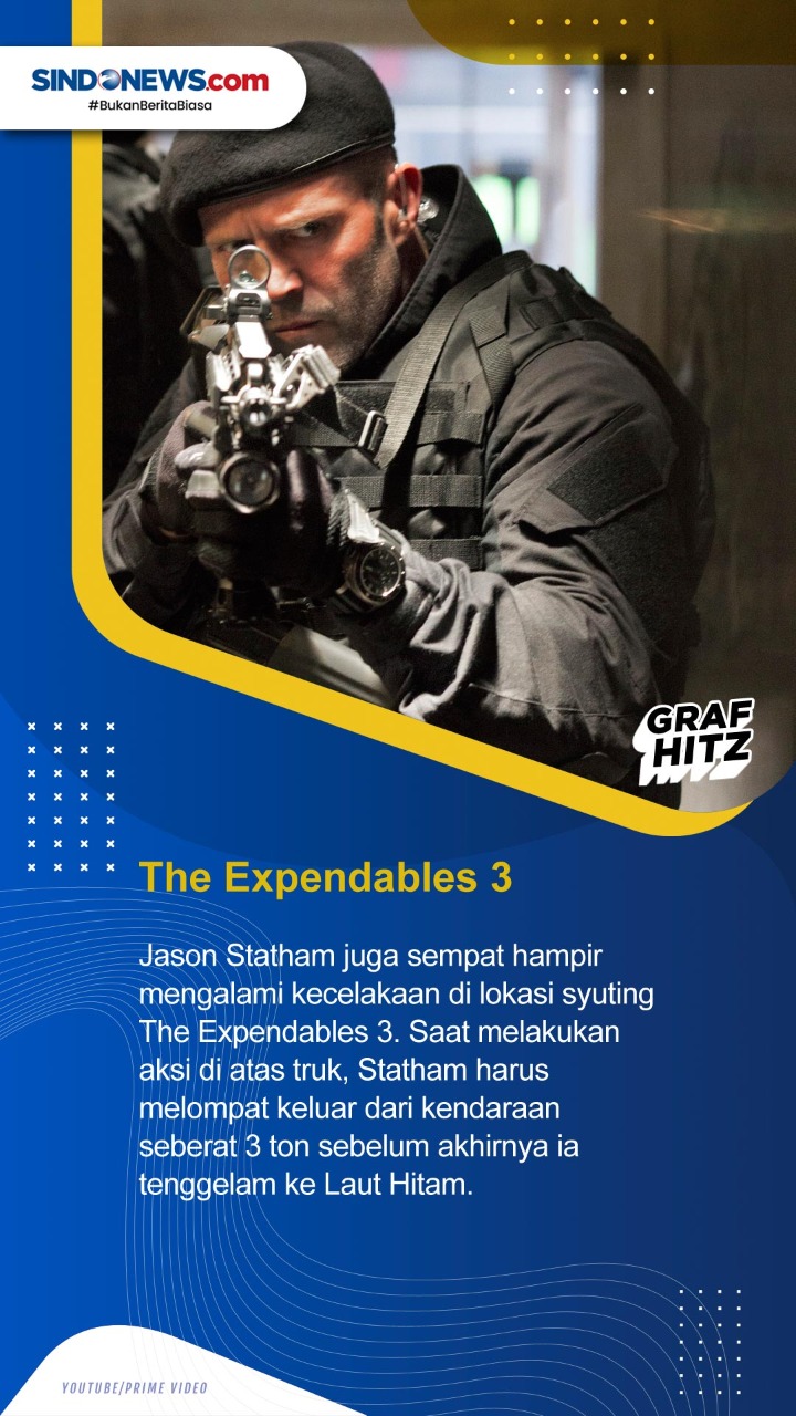 10 Film Action Ini Hampir...