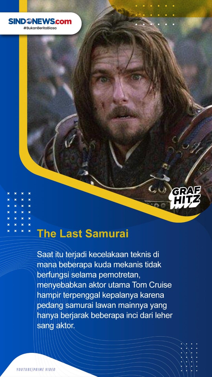 10 Film Action Ini Hampir...