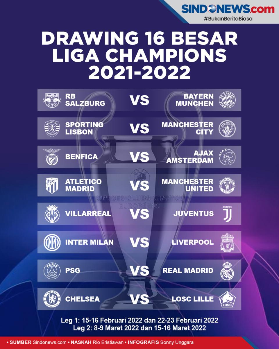 Hasil Drawing 16 Besar...