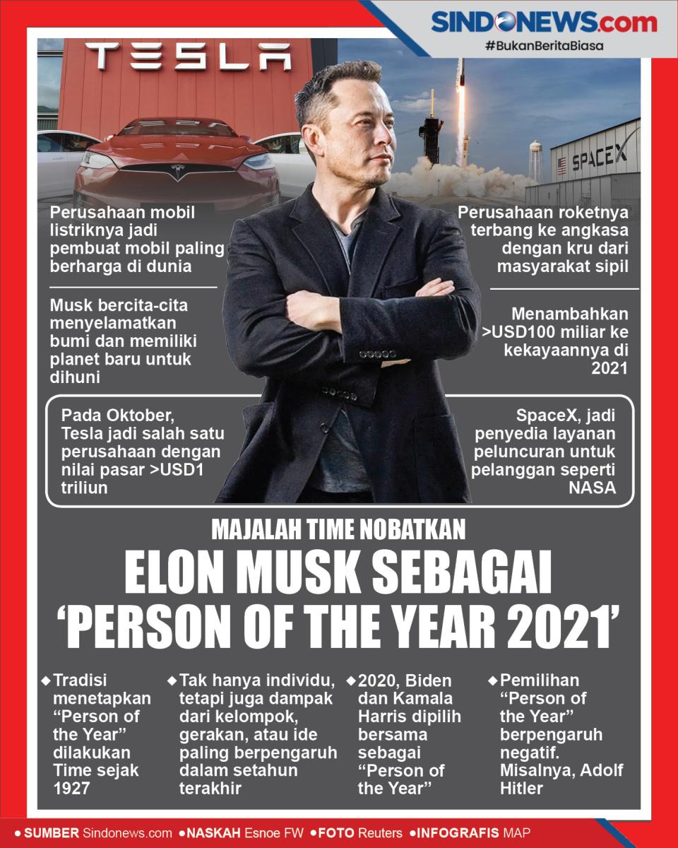 Majalah Time nobatkan...