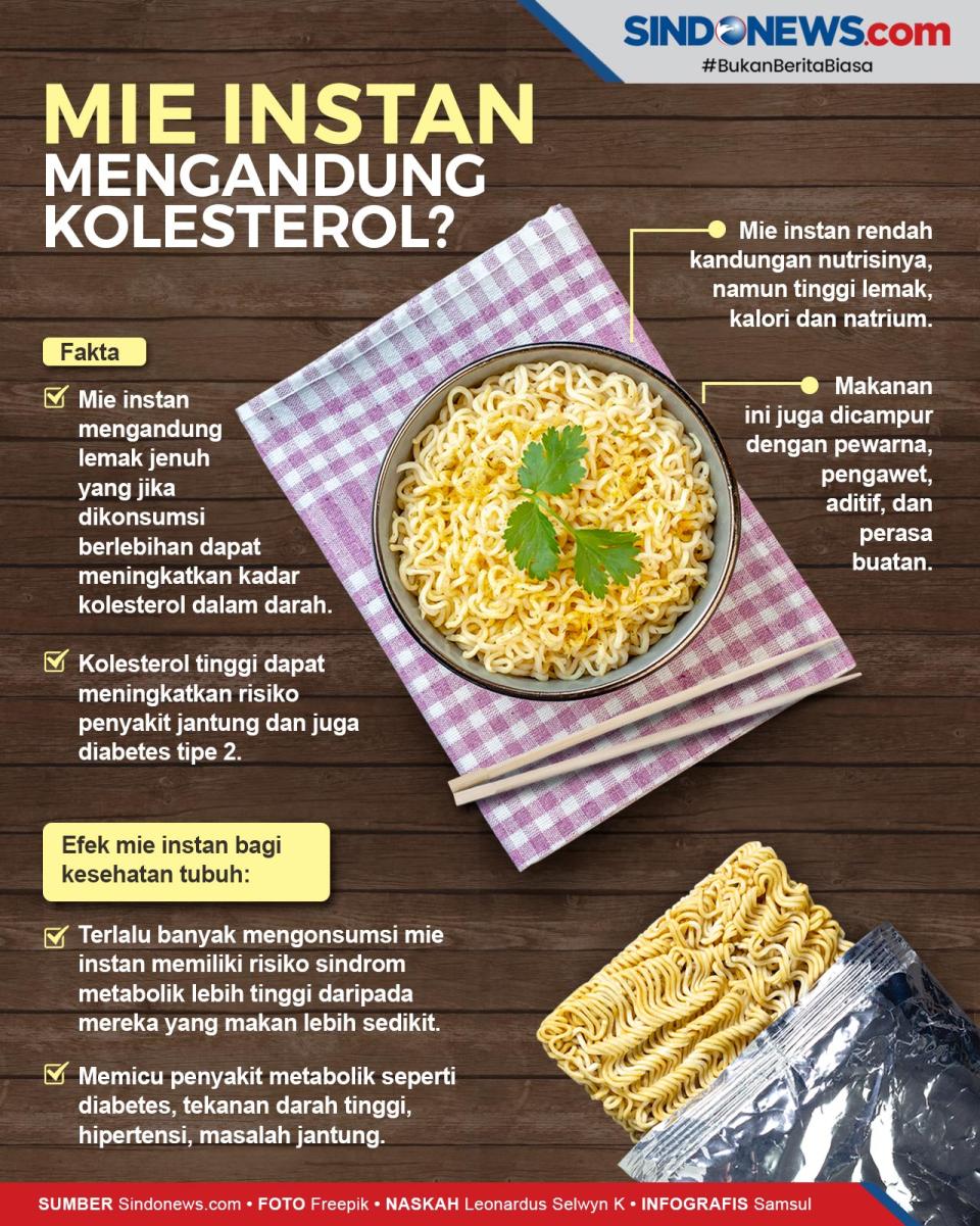 Di Balik Kelezatannya,...