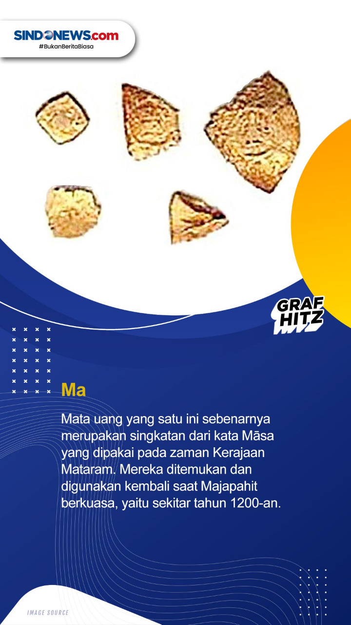 Bukan Rupiah, Berikut...
