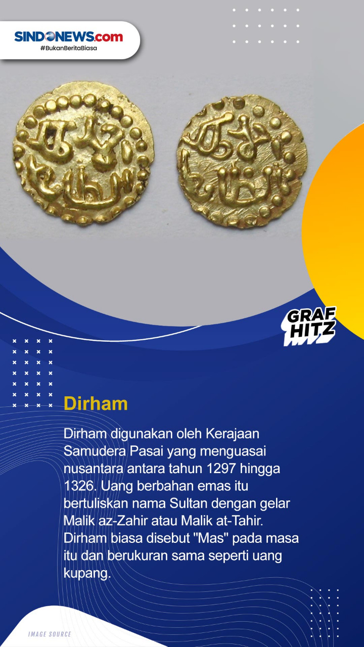 Bukan Rupiah, Berikut...
