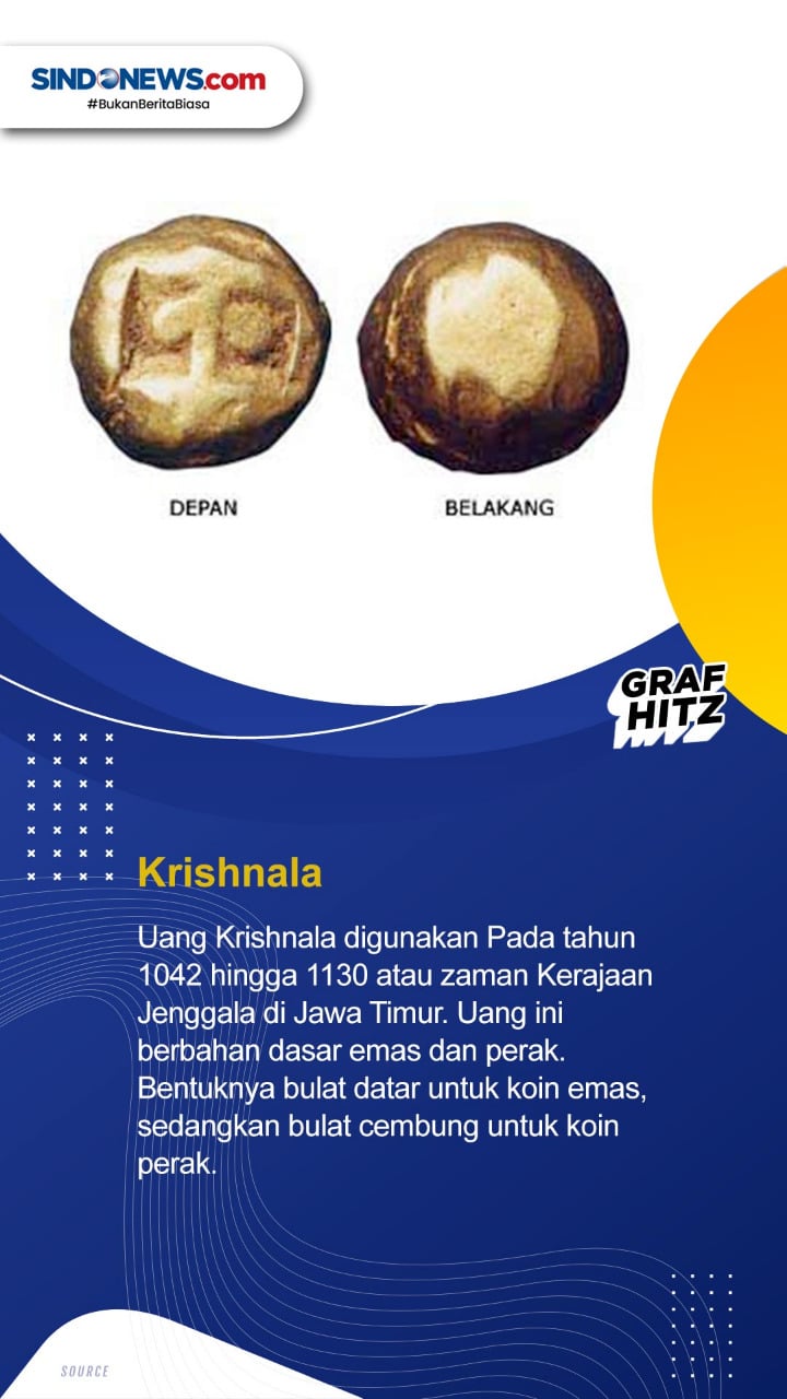 Bukan Rupiah, Berikut...
