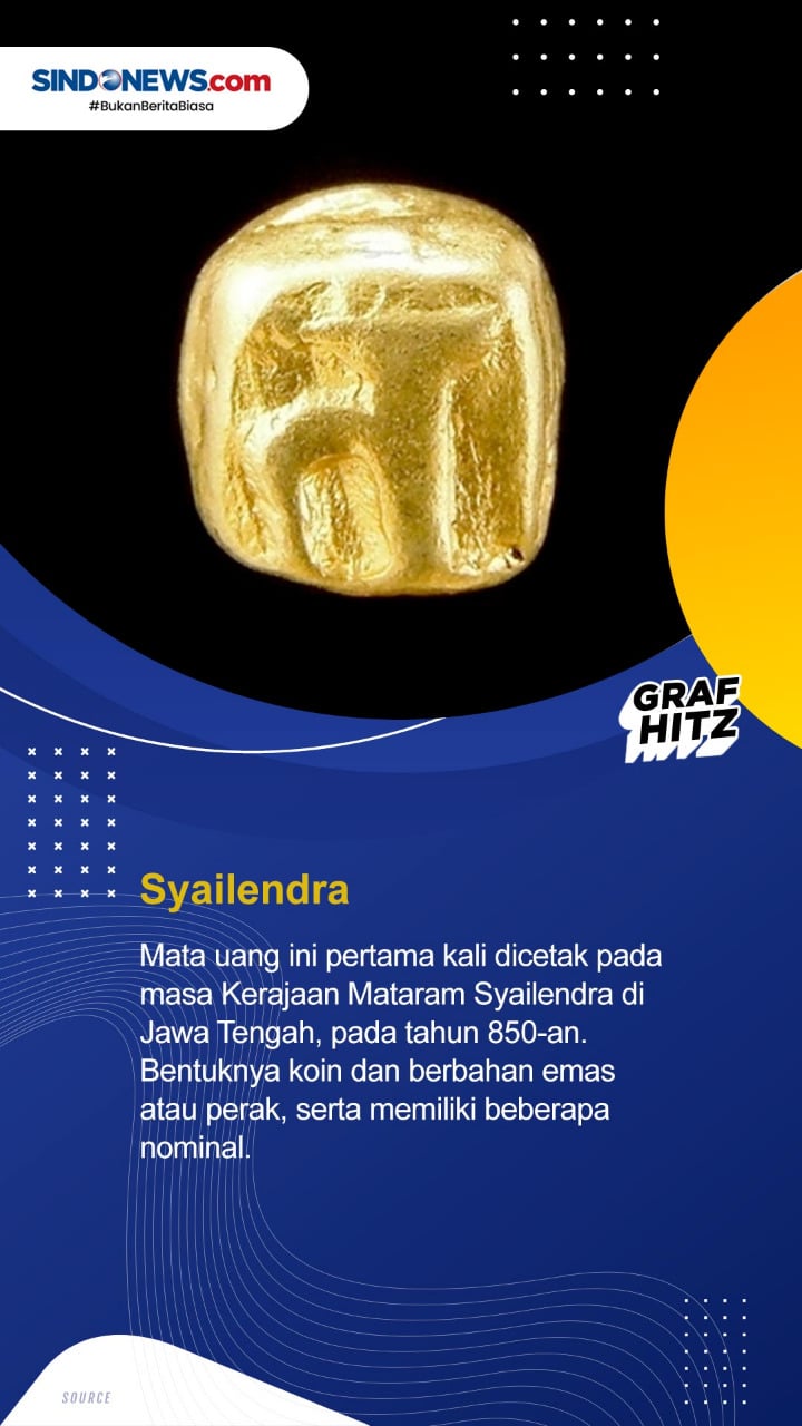 Bukan Rupiah, Berikut...