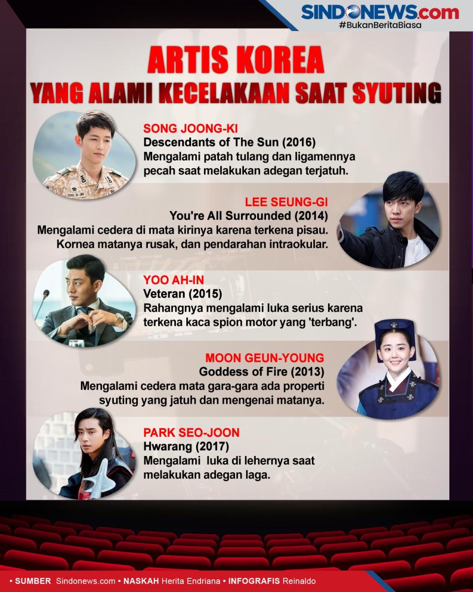 Lima Artis Korea yang...
