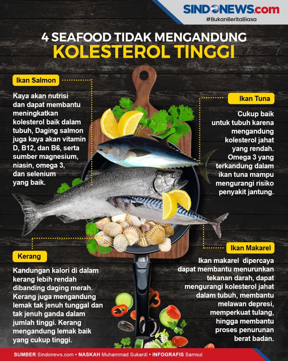 Beberapa Jenis Seafood...