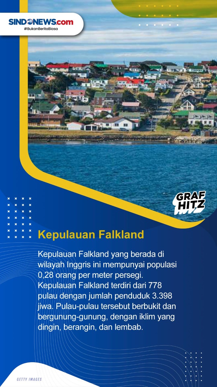 4 Negara Tersepi di...