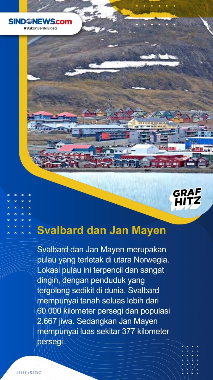4 Negara Tersepi di...