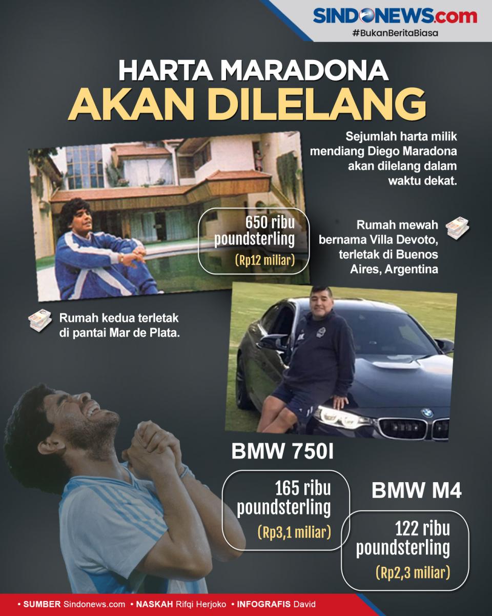 Tinggalkan Banyak Warisan,...
