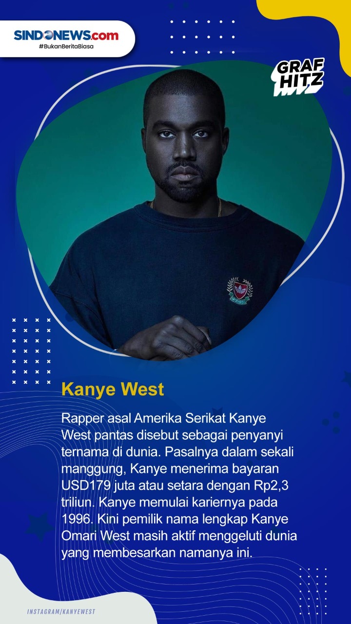 5 Penyanyi Termahal...