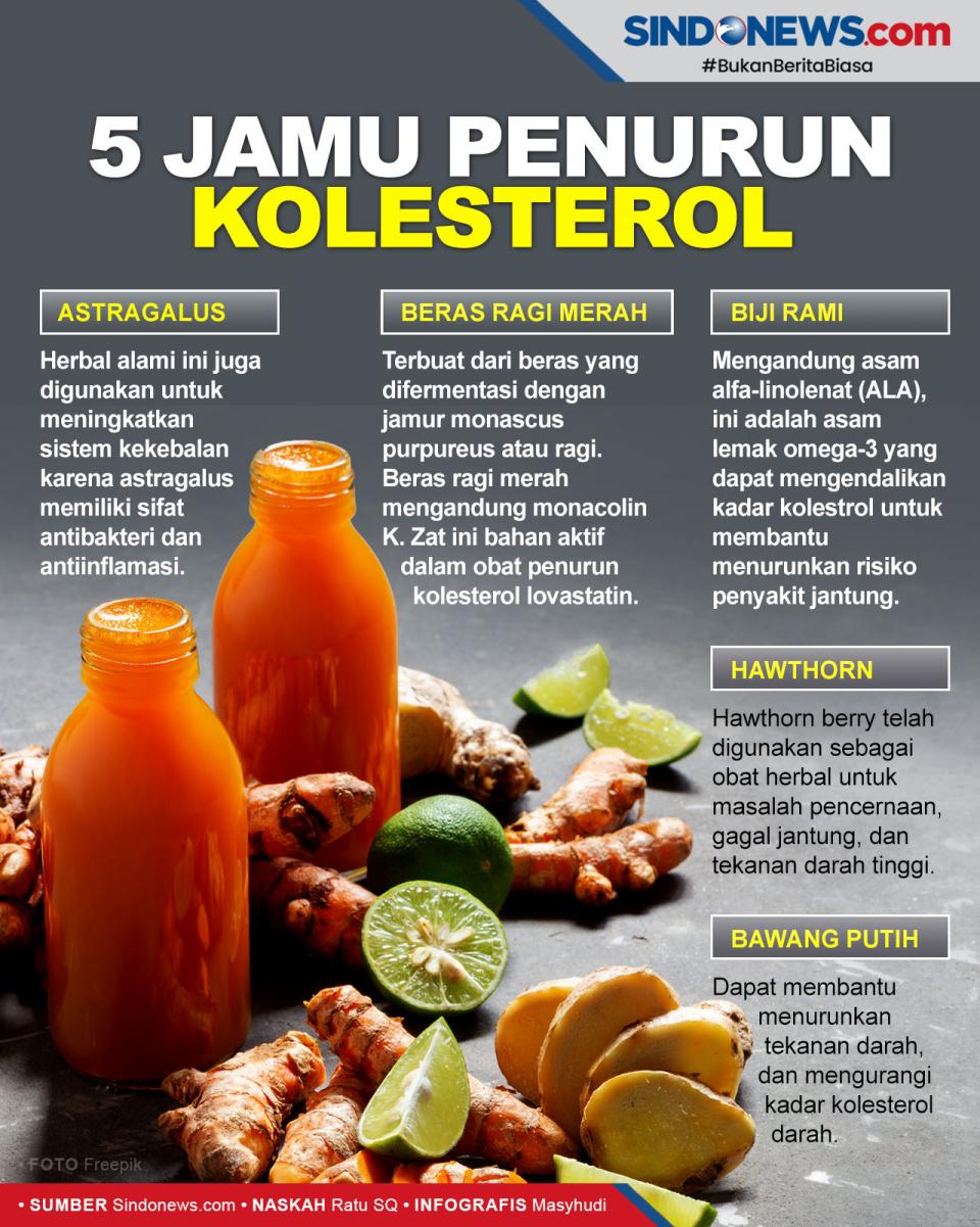 5 Jamu yang Aman Diminum...
