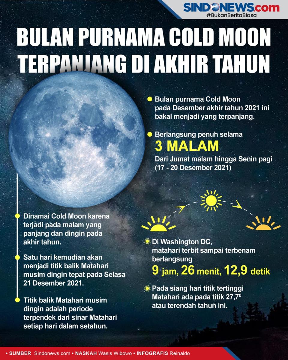 Bulan Purnama Cold Moon...