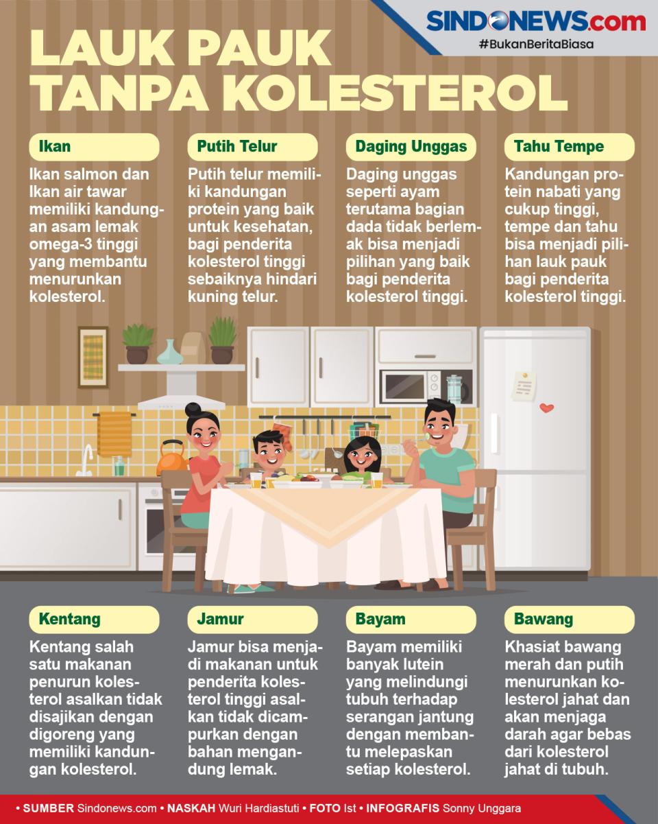 Lezat Tanpa Lemak, Ini...