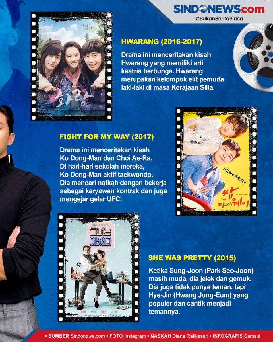 Deretan 5 Drama Korea...
