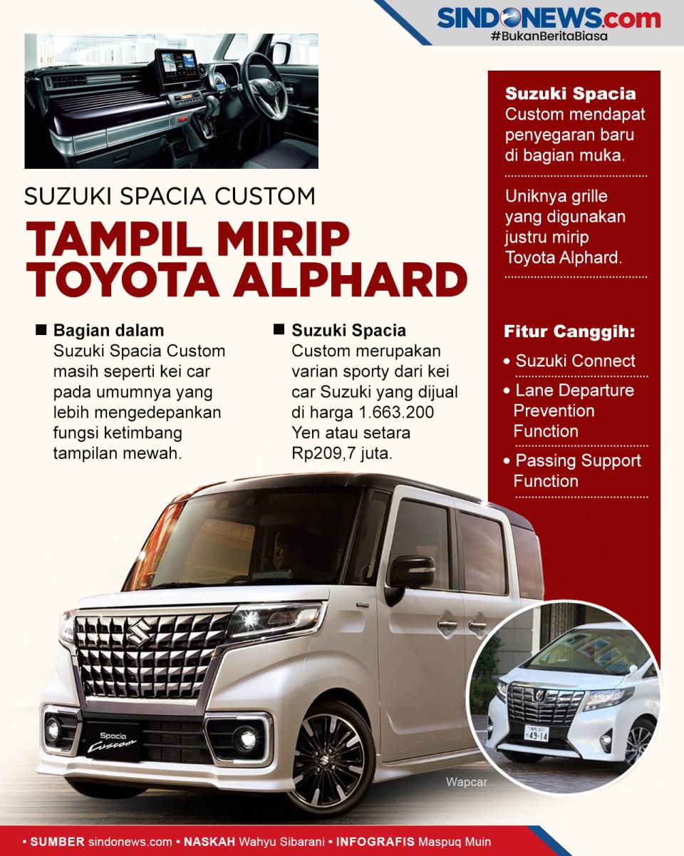 Ini Mobil Murah Suzuki...