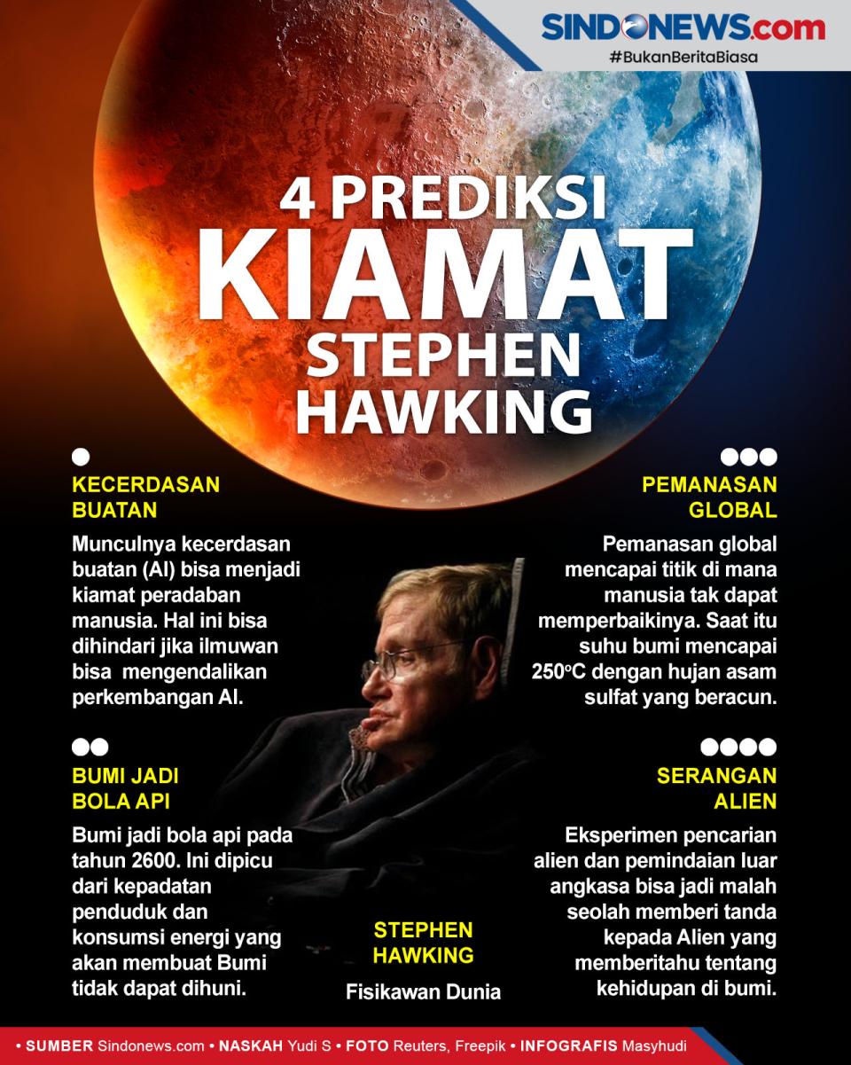 4 Prediksi Kiamat Versi...