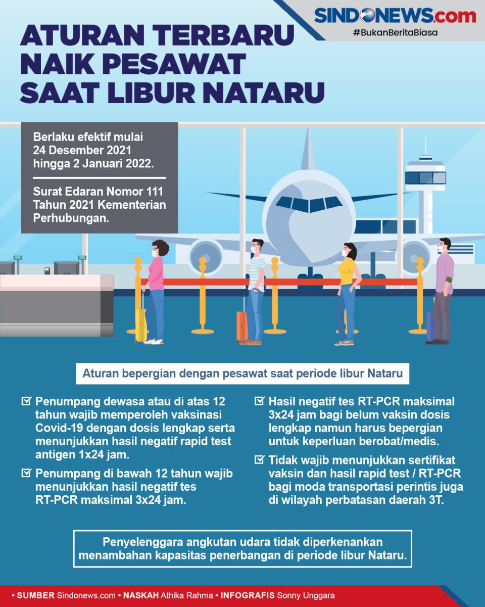 Ingat! Ini Aturan Terbaru...