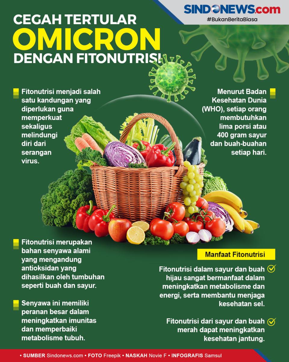 Tingkatkan Imunitas...