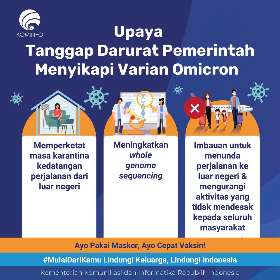 Upaya Tanggap darurat...