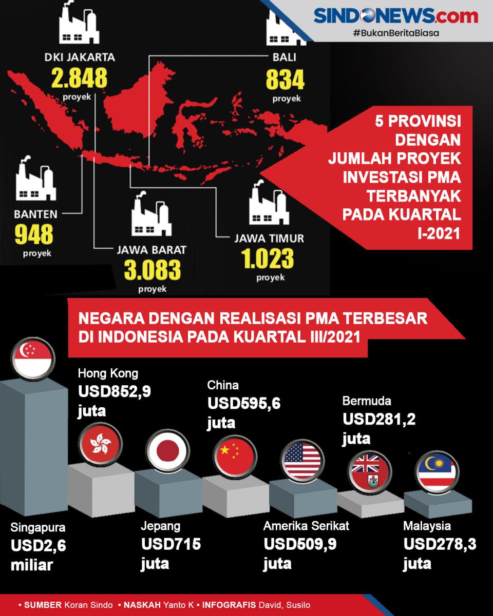 Sumber Daya Manusia...