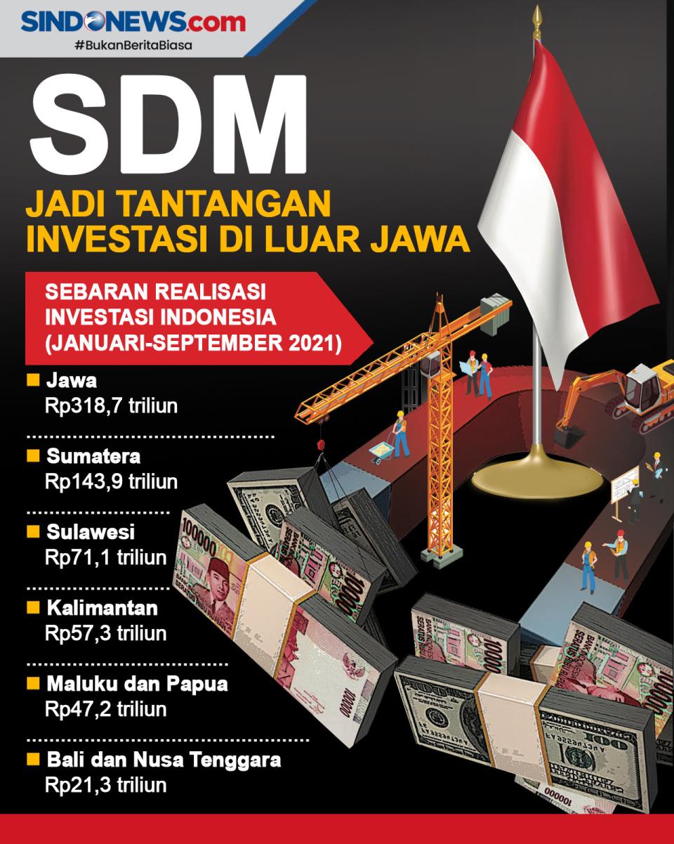 Sumber Daya Manusia...
