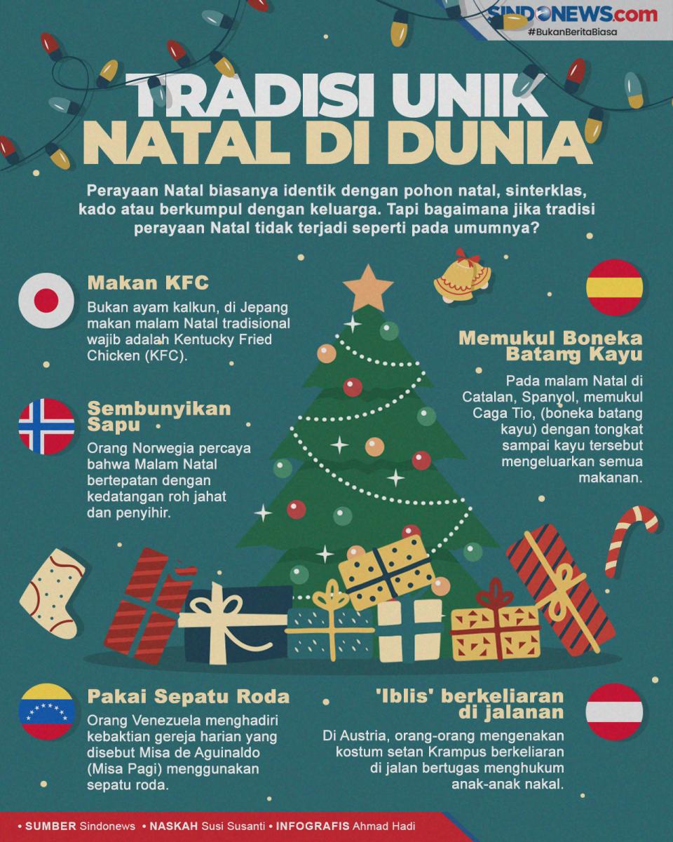 Ini 5 Tradisi Unik Saat...