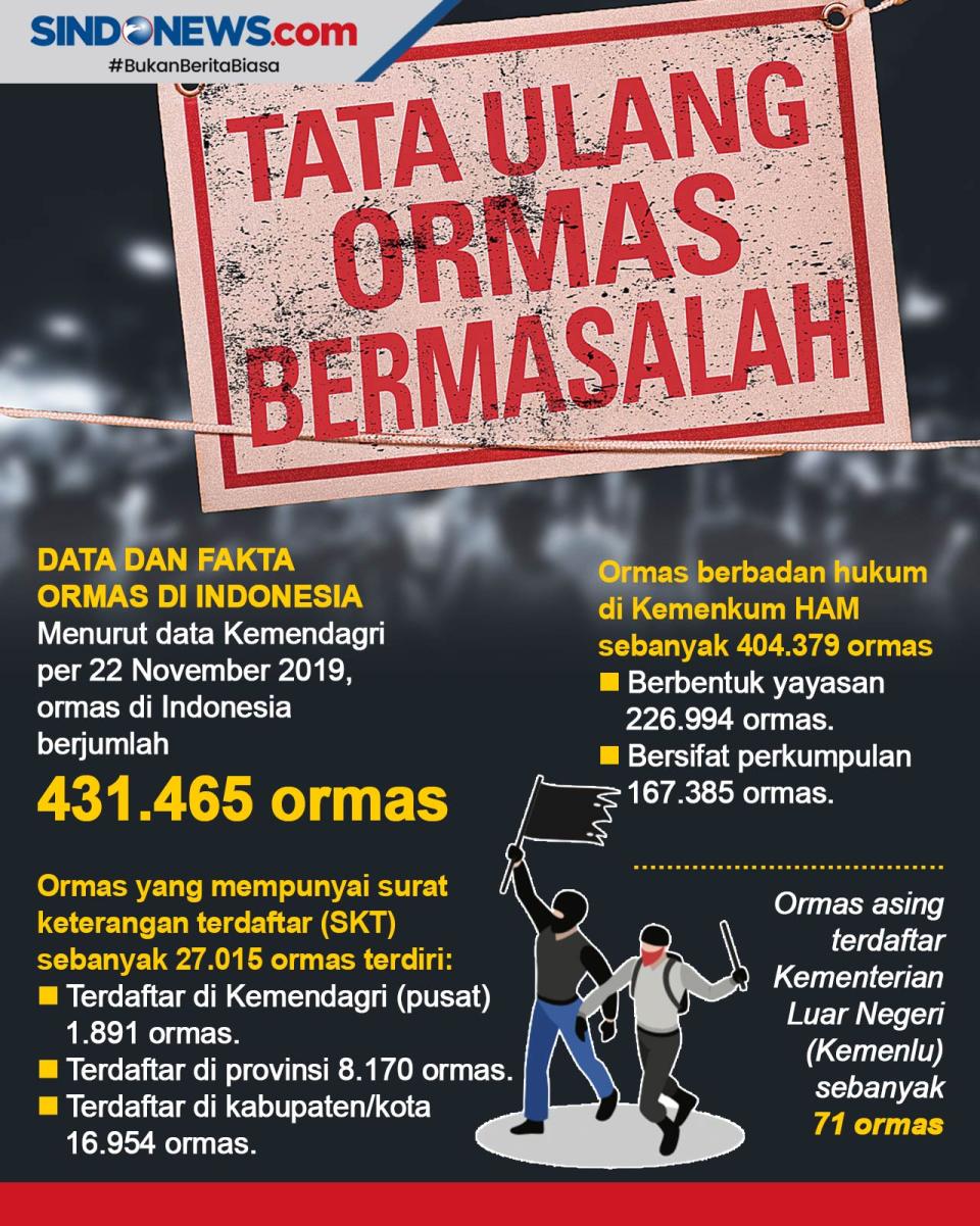 Bentrokan Tak Pernah...