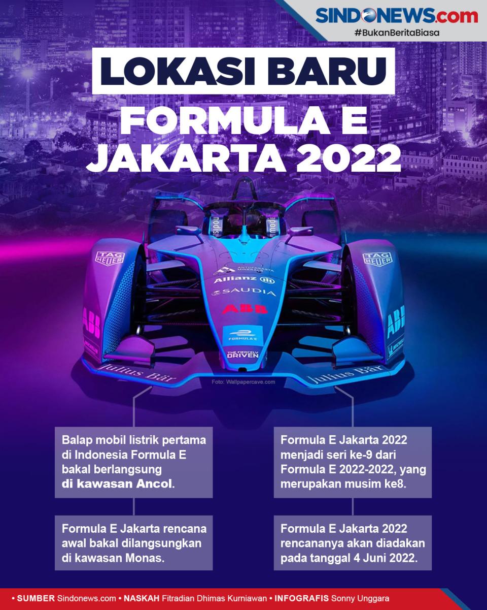Formula E Jakarta 2022...
