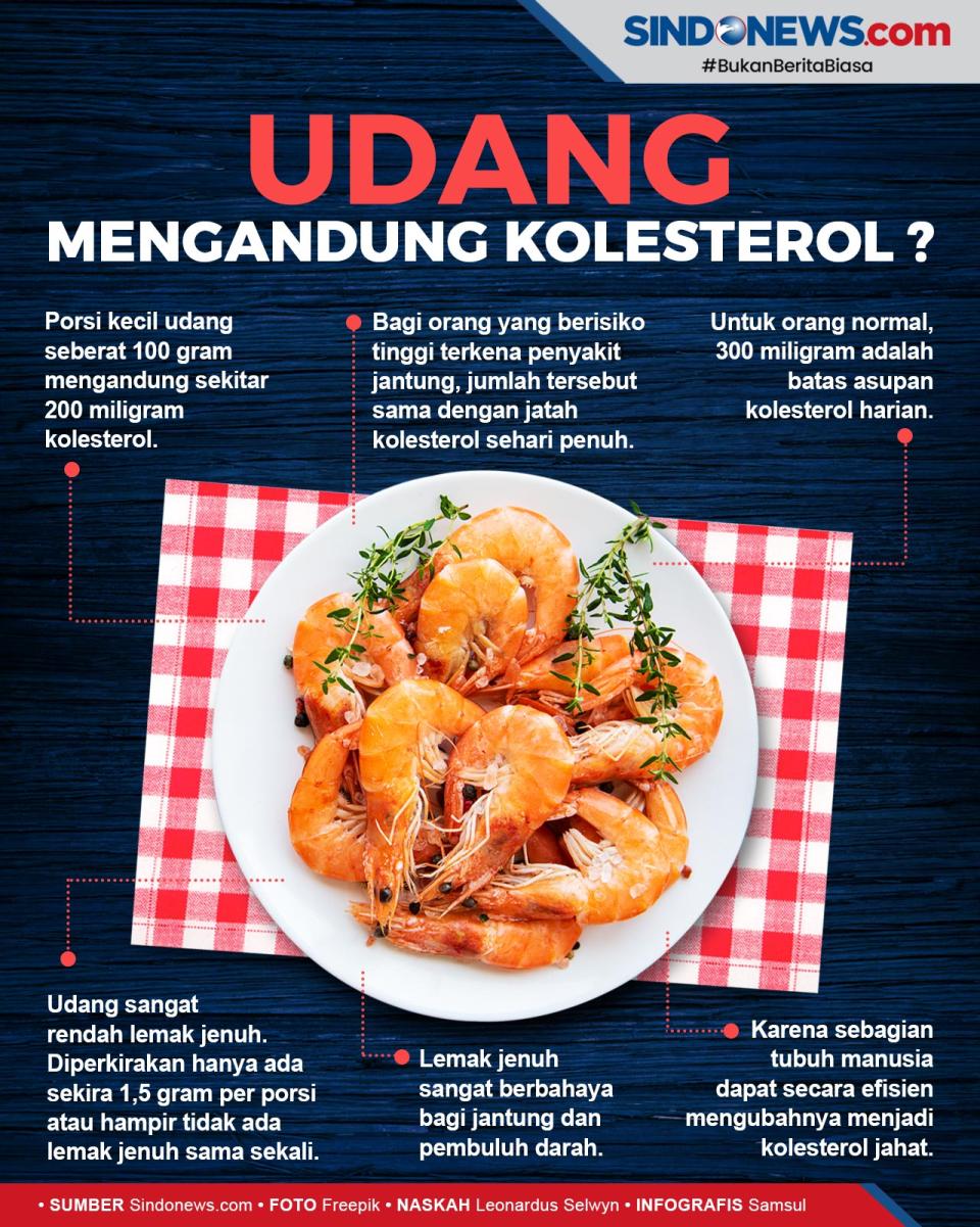 Udang Sangat Rendah...