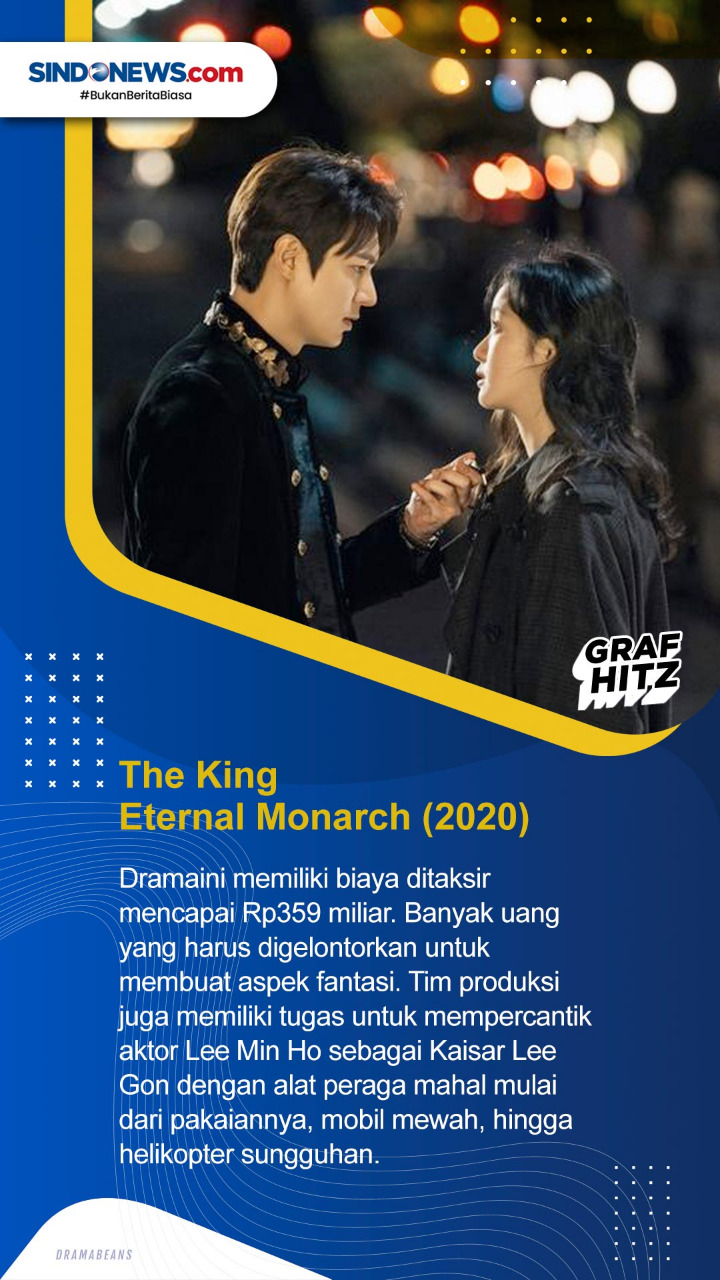 5 Drama Korea dengan...