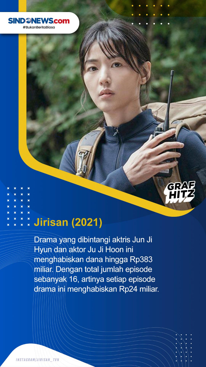 5 Drama Korea dengan...