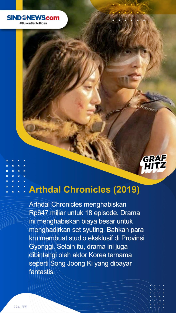 5 Drama Korea dengan...