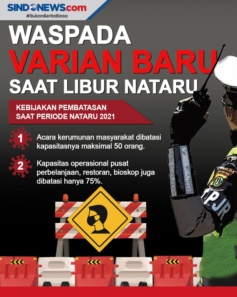 PPKM Level III Dibatalkan,...