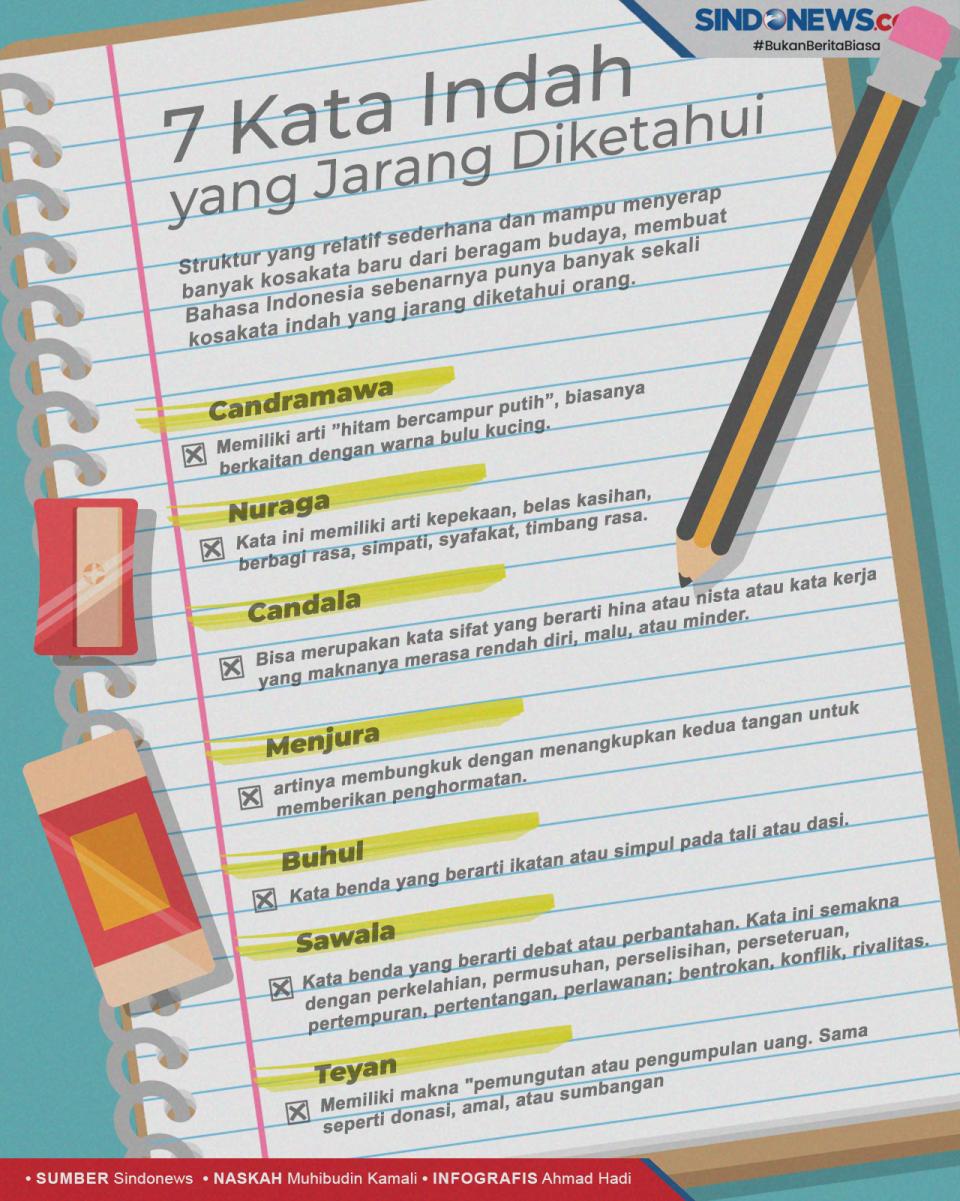 7 Kata Indah Bahasa...