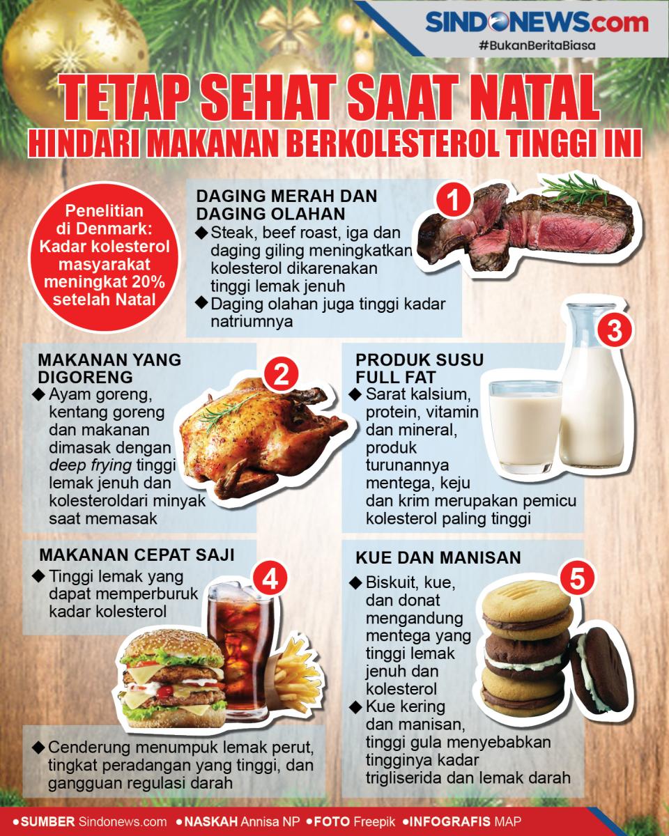 Tetap Sehat saat Natal,...
