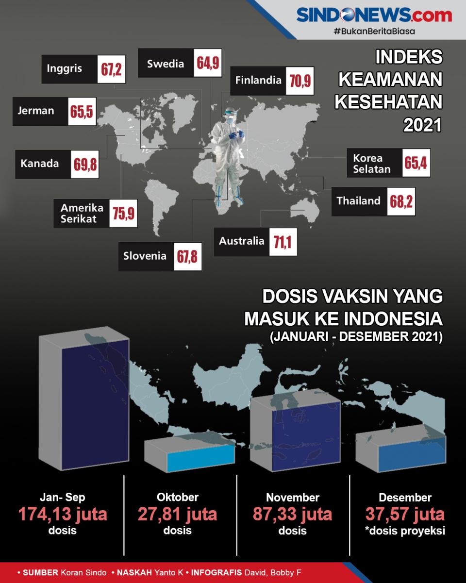 Menebak Pandemi di Tahun...