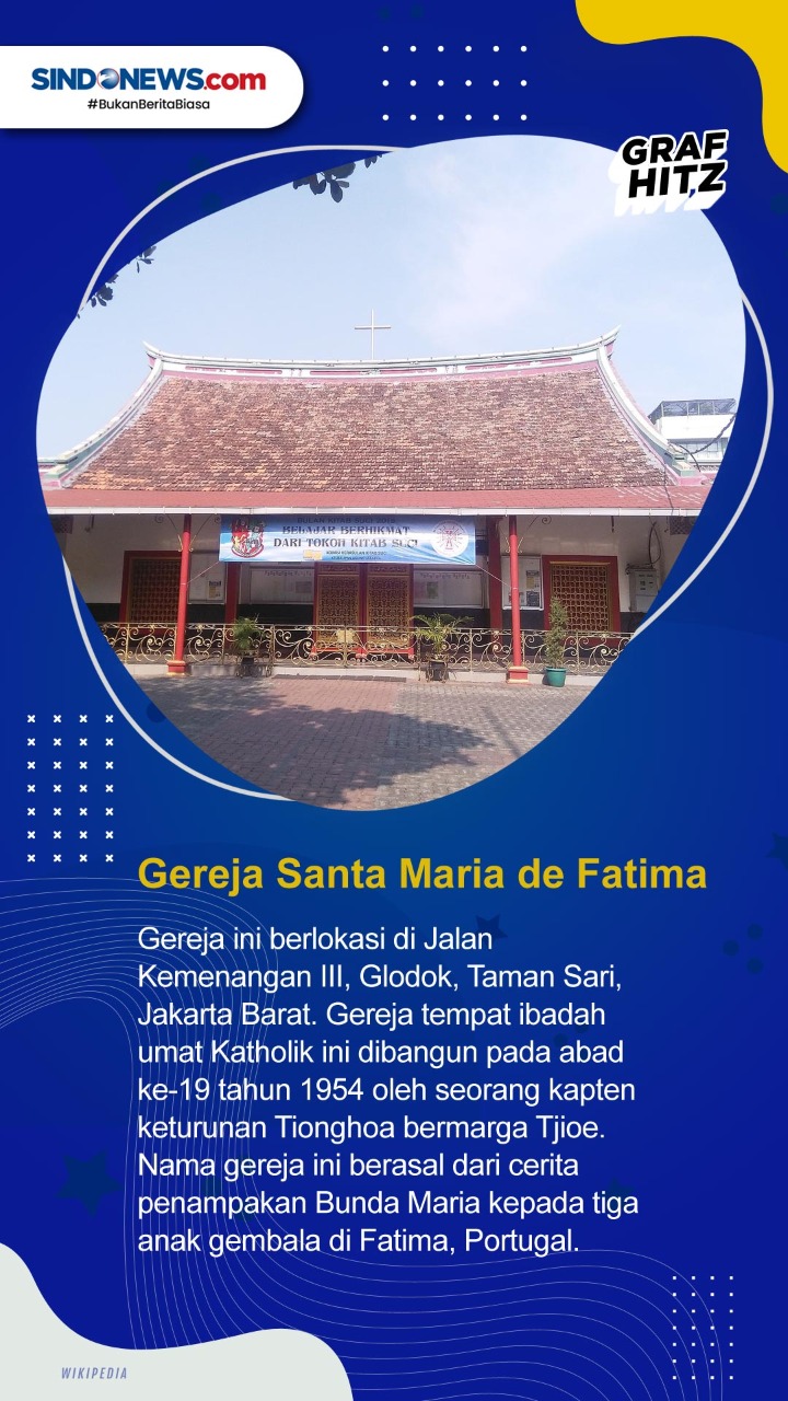 7 Gereja Tua Bersejarah...