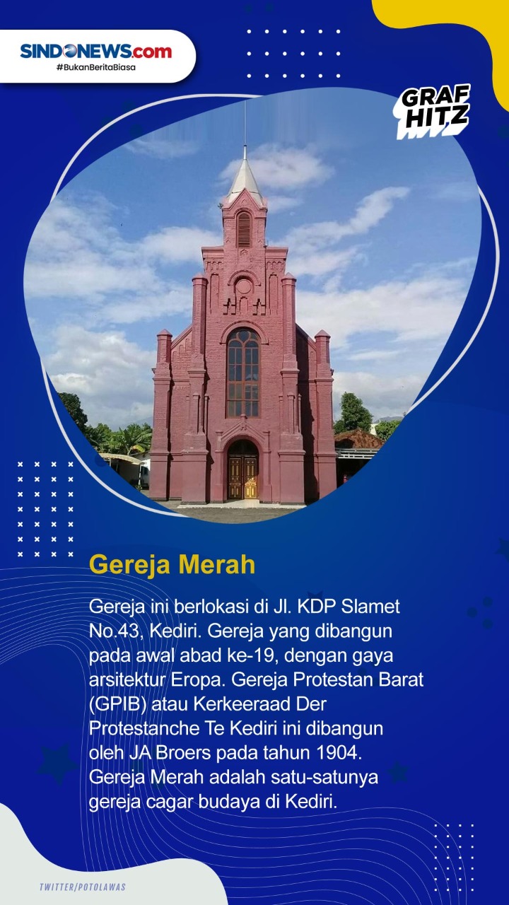 7 Gereja Tua Bersejarah...