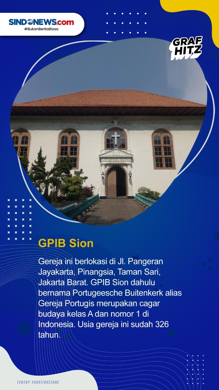 7 Gereja Tua Bersejarah...