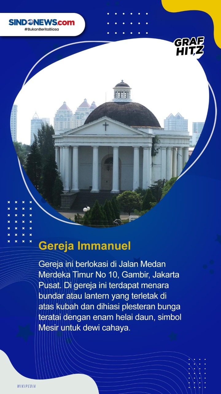 7 Gereja Tua Bersejarah...