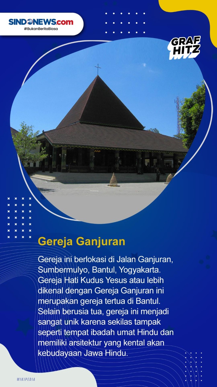 7 Gereja Tua Bersejarah...