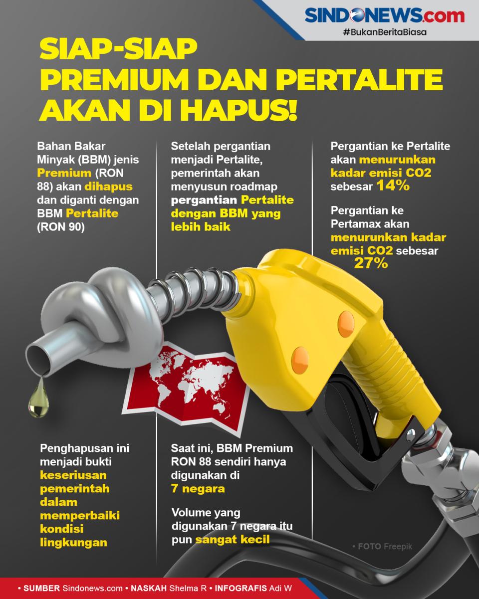 Siap-siap! Premiun dan...