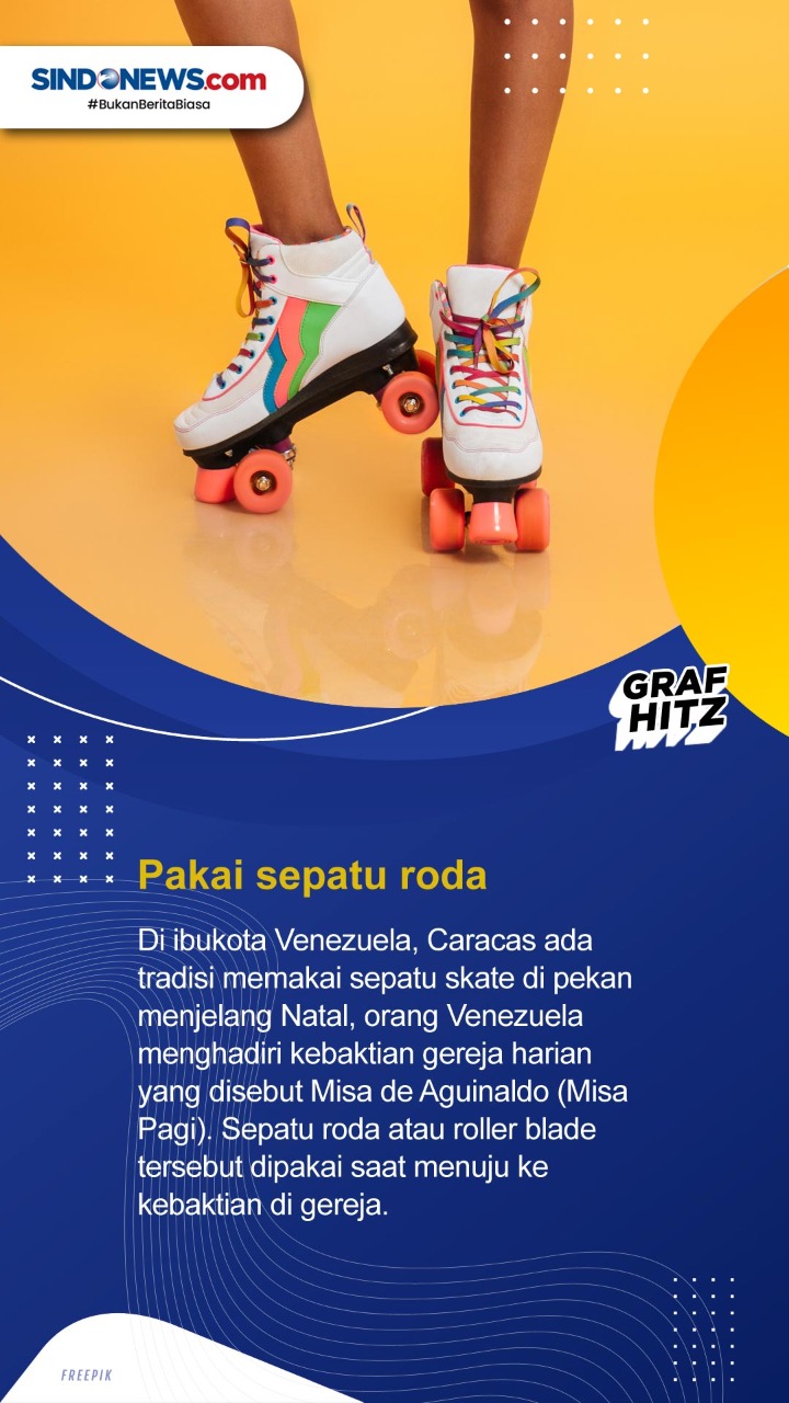 Berikut Ini Beberapa...