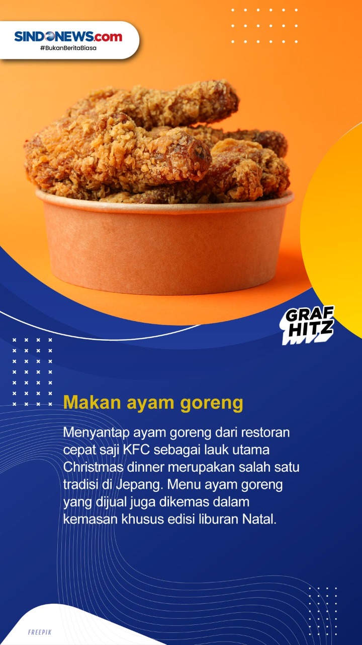 Berikut Ini Beberapa...