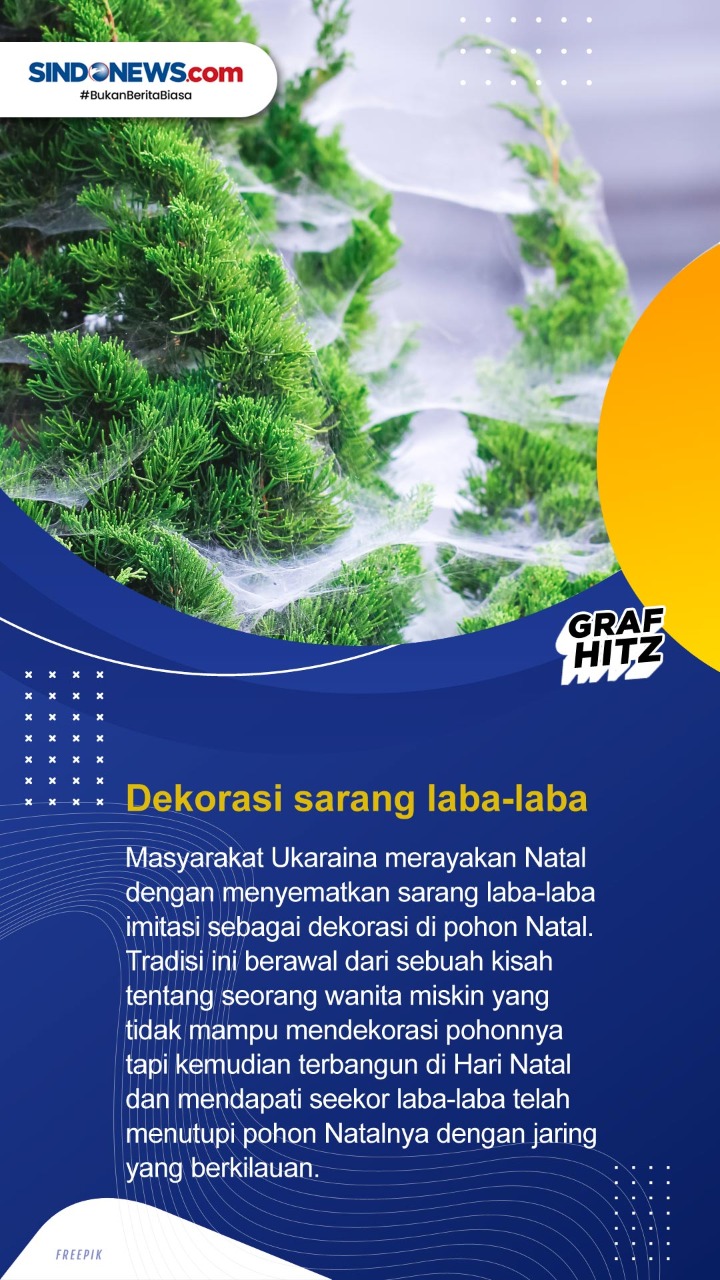 Berikut Ini Beberapa...